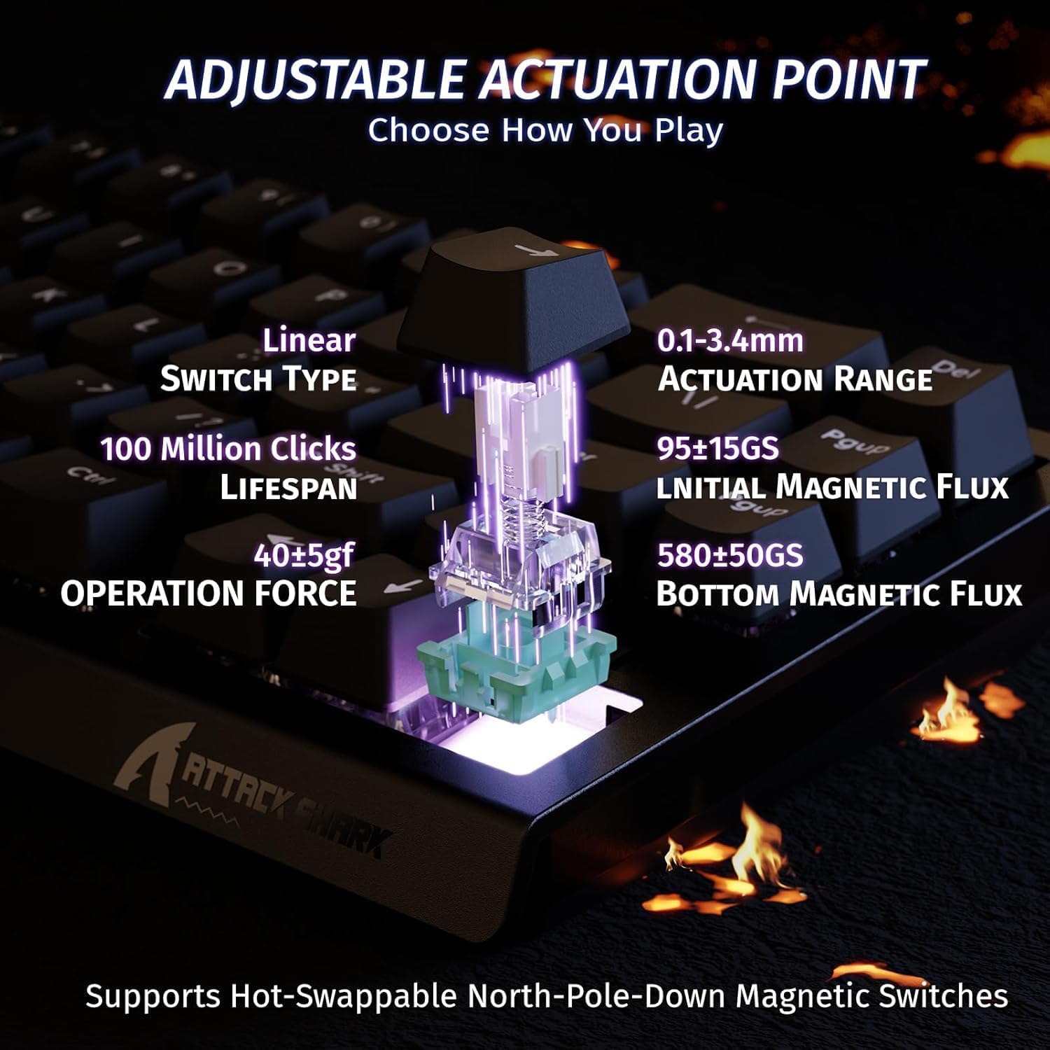 Clavier magnétique ATTACK SHAR - Gaming Accessories Uk avis et prix