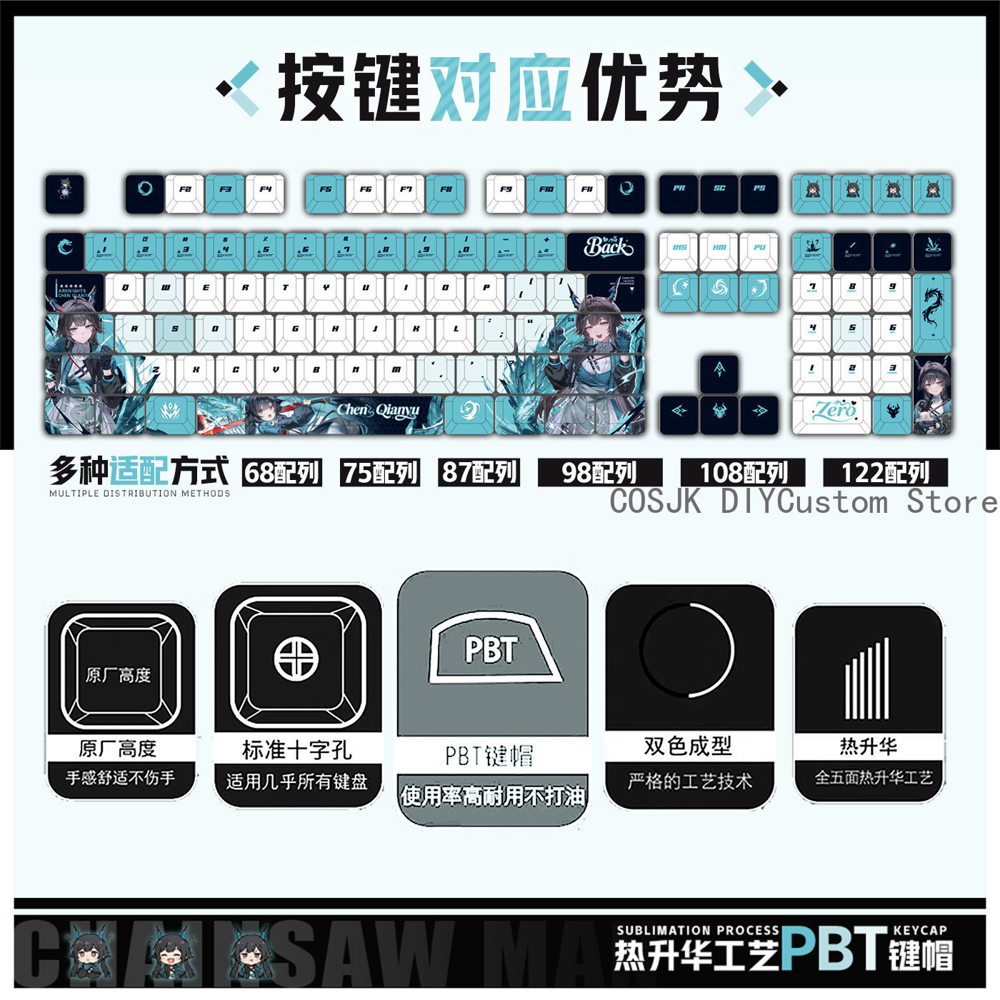 122 touches d'ordinateur migno - Gaming Accessories Computer avis et prix
