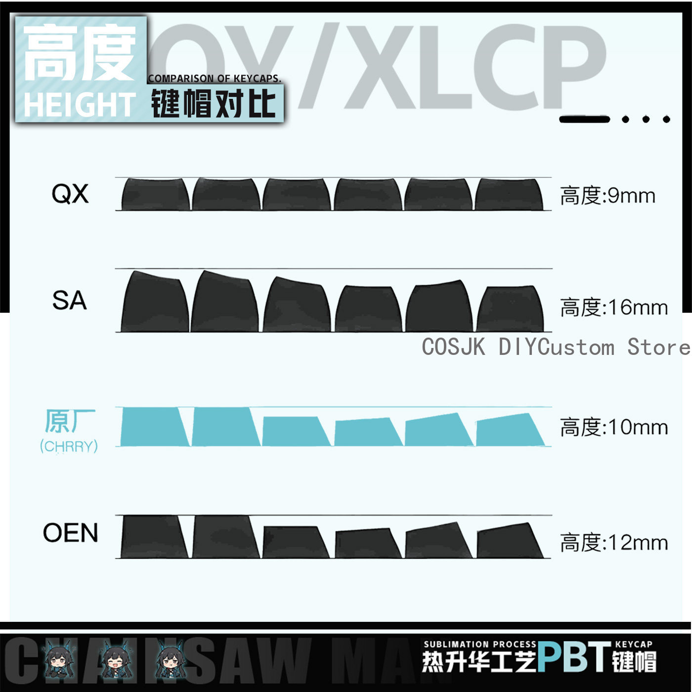 122 touches d'ordinateur migno - Gaming Accessories Computer avis et prix