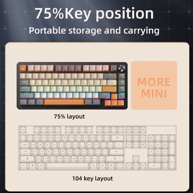 Clavier de jeu filaire personn - Gaming Accessories Uk avis et prix