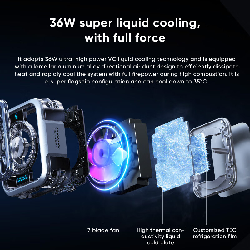 Ventilateur de congélateur pou - Gaming Accessories Ipad avis et prix