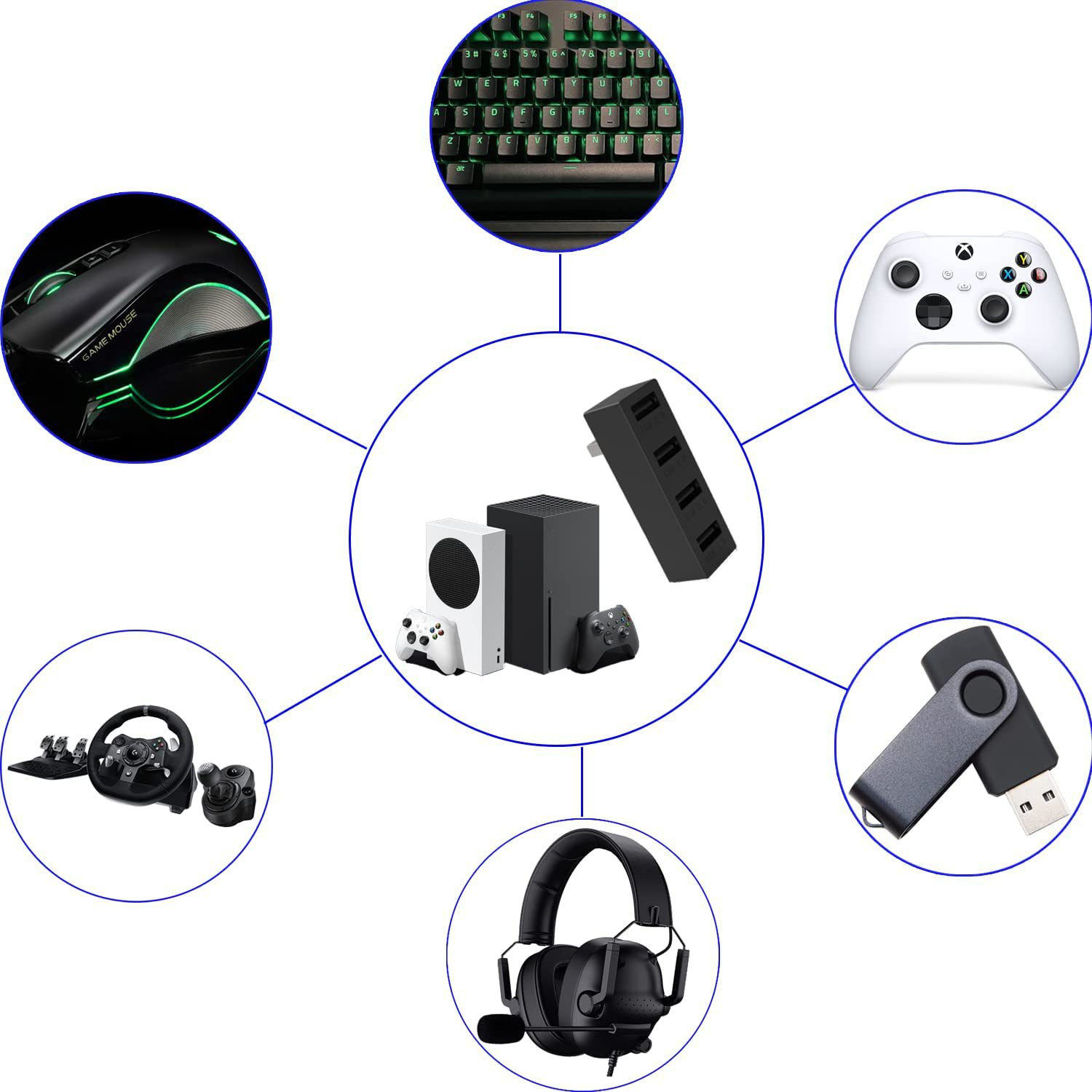 Airies USB 2.0 haute vitesse p - Gaming Accessories Xbox avis et prix